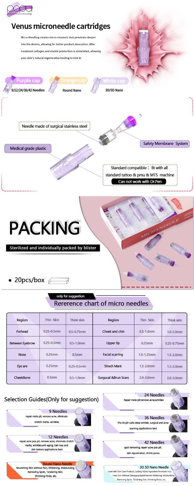 Cartucce Ez Venus Microneedling 20pz