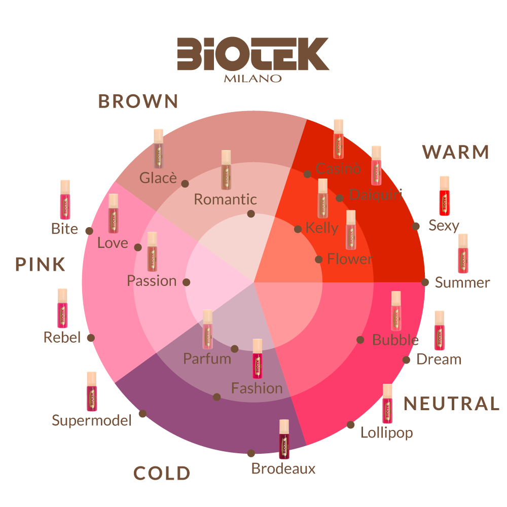 Love Biotek 15 ml